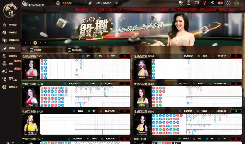 財神真人平台遊戲精選|百家樂、輪盤、性感廳一次搞懂!