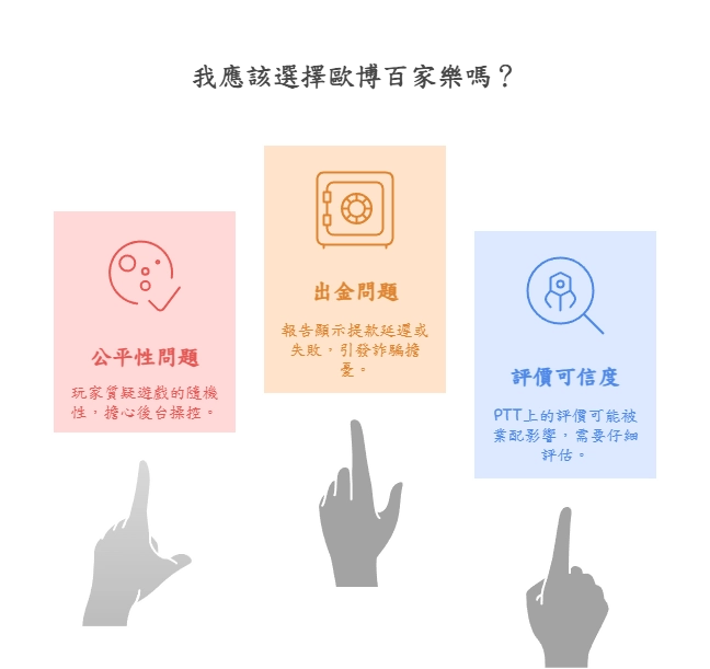 歐博百家樂ptt熱議：歐博騙人？還是你手氣太差？真相全在這！