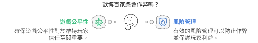 歐博百家樂ptt熱議：歐博騙人？還是你手氣太差？真相全在這！