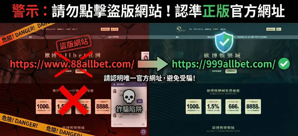 辨識歐博試玩網址的安全性